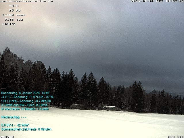 Archived image Webcam in Lackenhäuser