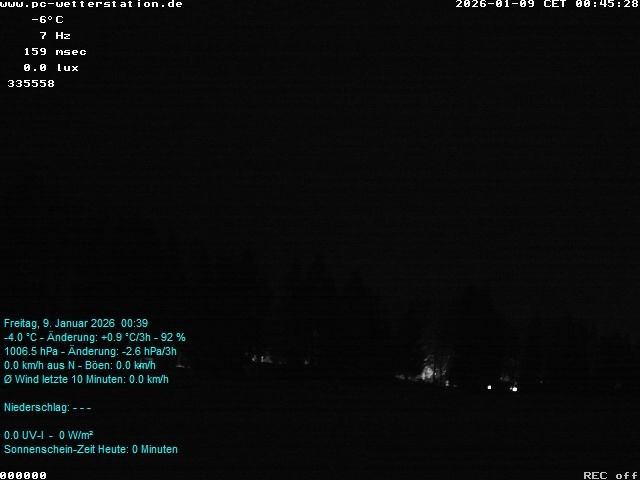 Archiv Foto Webcam der Ferienwohnung Thieme