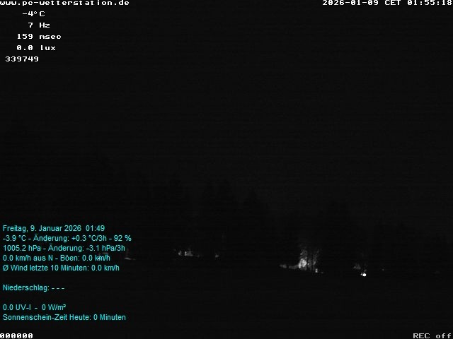 Archiv Foto Webcam der Ferienwohnung Thieme