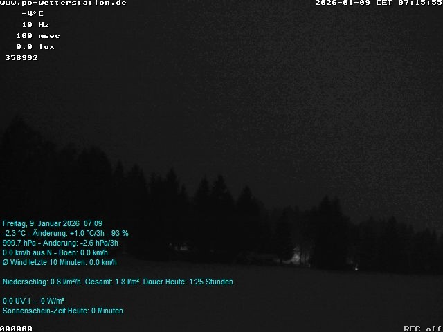 Archiv Foto Webcam der Ferienwohnung Thieme