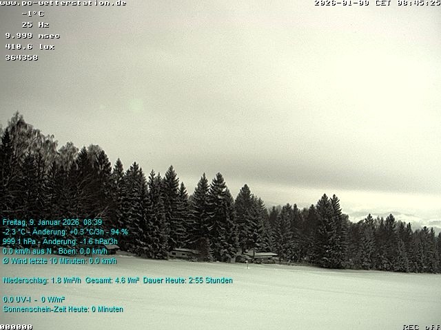 Archiv Foto Webcam der Ferienwohnung Thieme