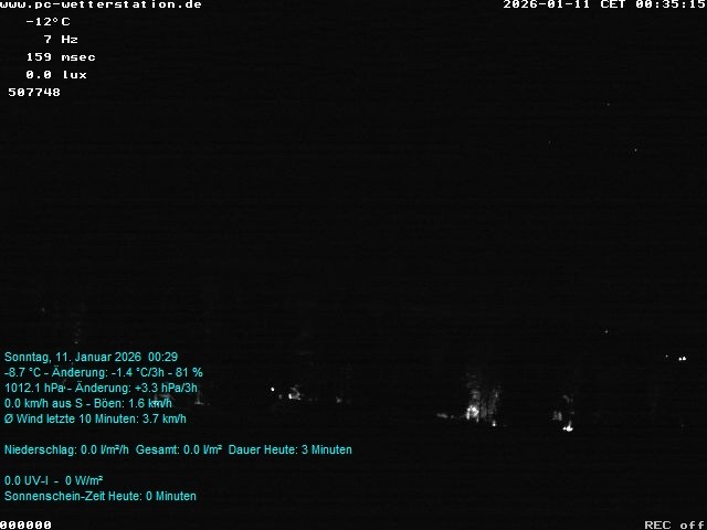 Archiv Foto Webcam der Ferienwohnung Thieme