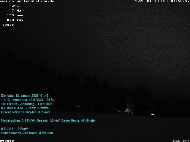 Archiv Foto Webcam der Ferienwohnung Thieme