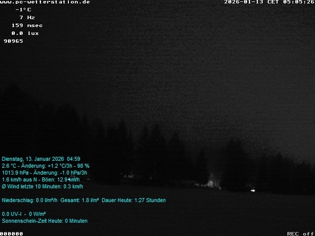 Archiv Foto Webcam der Ferienwohnung Thieme