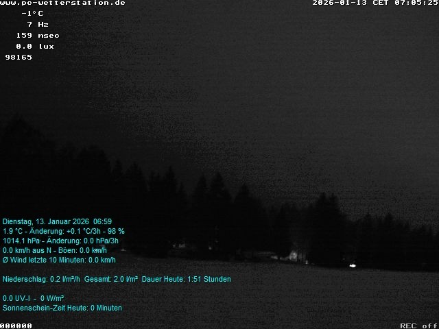 Archiv Foto Webcam der Ferienwohnung Thieme