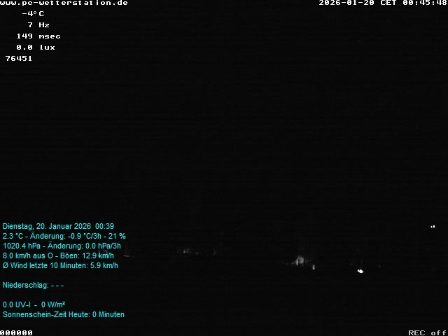 Archived image Webcam in Lackenhäuser