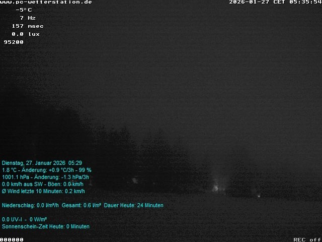 Archiv Foto Webcam der Ferienwohnung Thieme