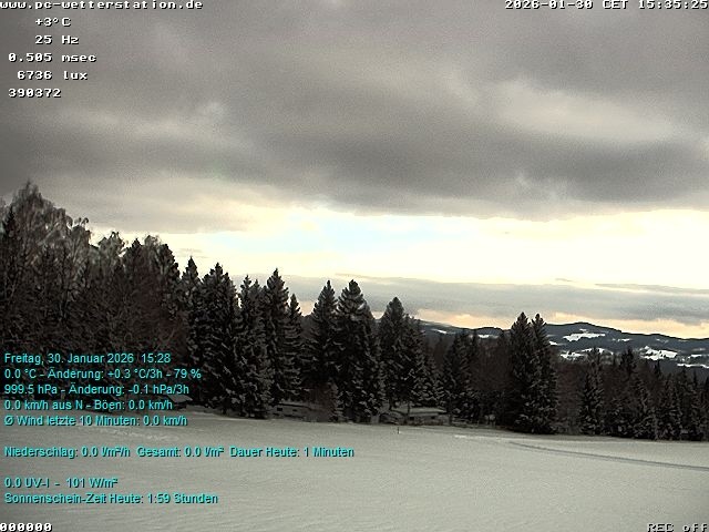 Archiv Foto Webcam der Ferienwohnung Thieme