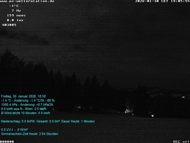 Archiv Foto Webcam der Ferienwohnung Thieme