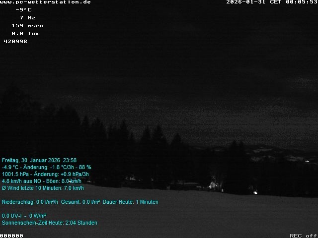 Archiv Foto Webcam der Ferienwohnung Thieme