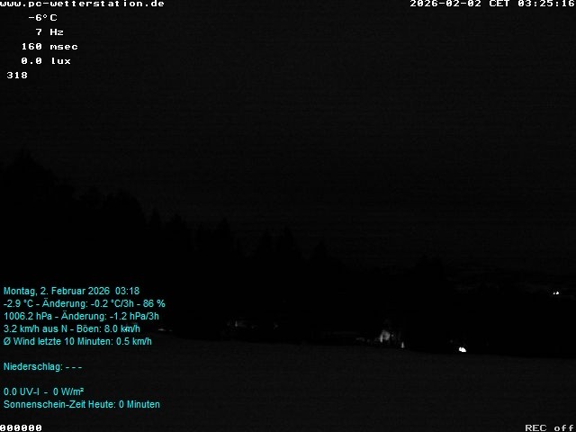 Archiv Foto Webcam der Ferienwohnung Thieme