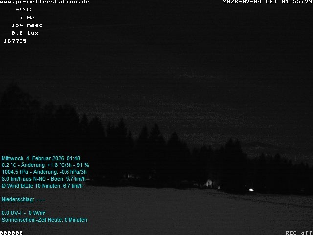 Archived image Webcam in Lackenhäuser