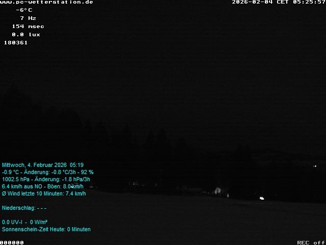 Archived image Webcam in Lackenhäuser