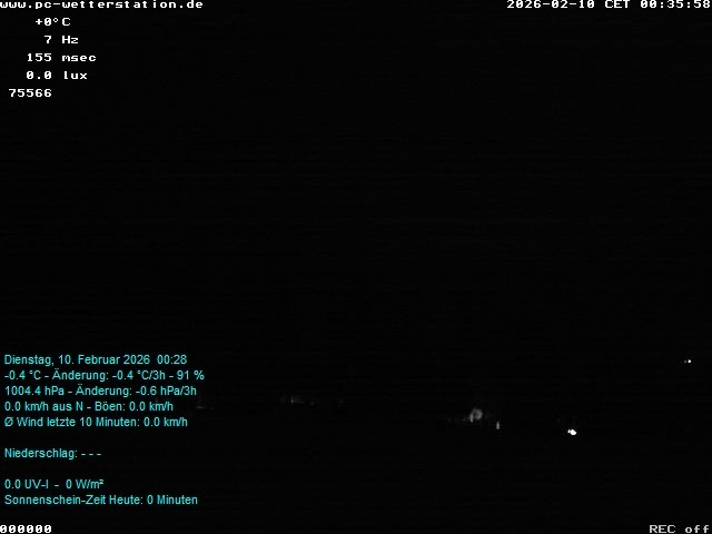 Archiv Foto Webcam der Ferienwohnung Thieme