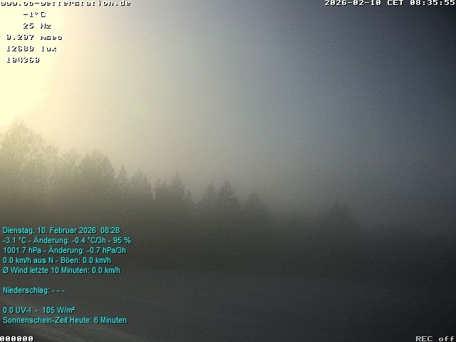 Archiv Foto Webcam der Ferienwohnung Thieme