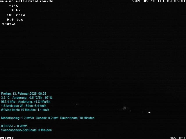 Archiv Foto Webcam der Ferienwohnung Thieme