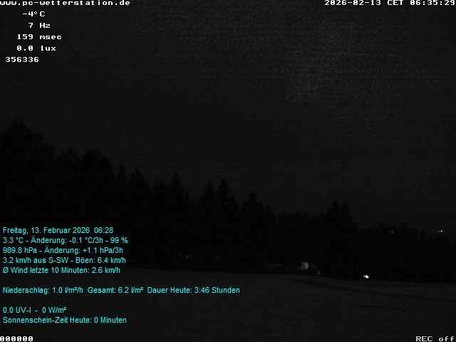 Archiv Foto Webcam der Ferienwohnung Thieme