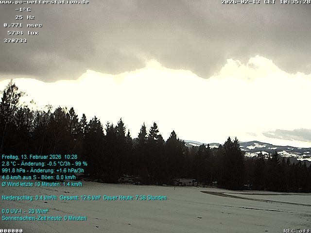 Archiv Foto Webcam der Ferienwohnung Thieme