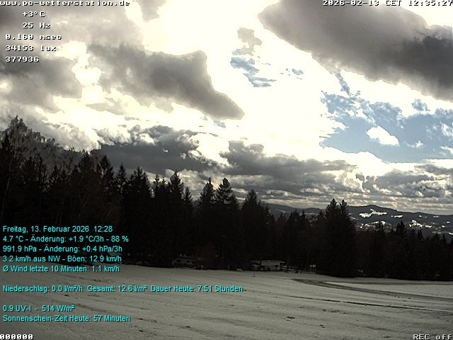 Archiv Foto Webcam der Ferienwohnung Thieme