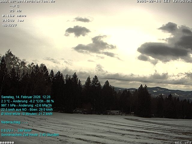 Archived image Webcam in Lackenhäuser