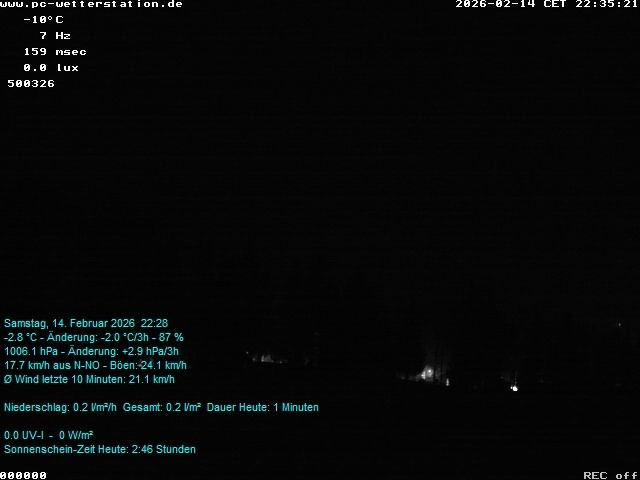 Archived image Webcam in Lackenhäuser