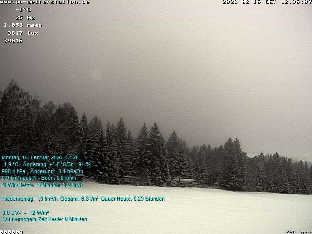 Archived image Webcam in Lackenhäuser