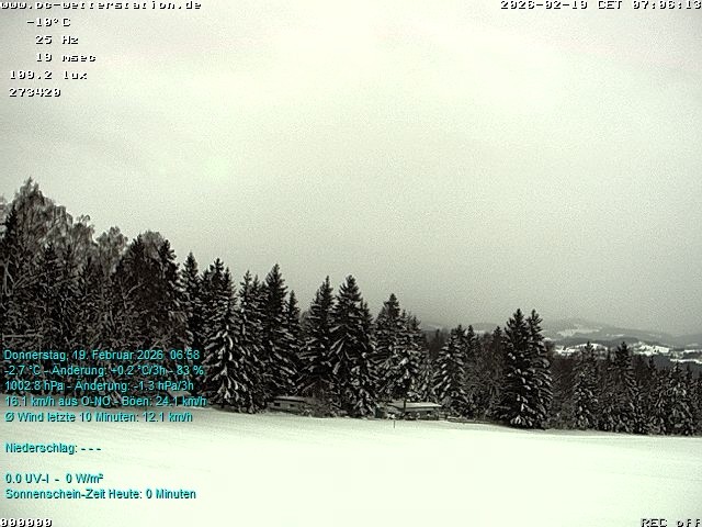 Archived image Webcam in Lackenhäuser