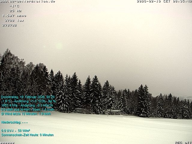 Archived image Webcam in Lackenhäuser