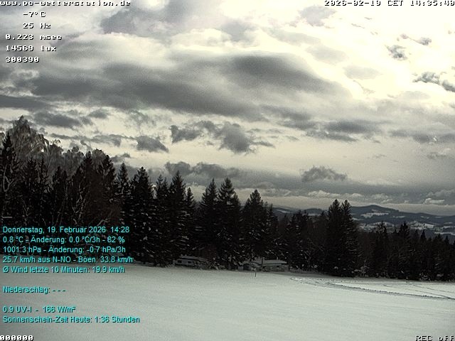 Archived image Webcam in Lackenhäuser