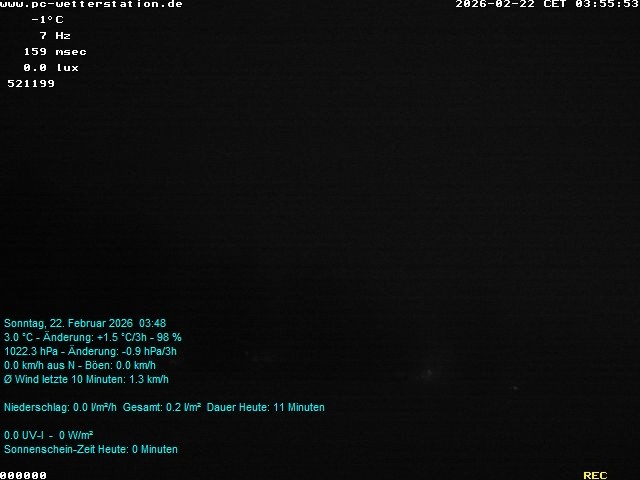 Archiv Foto Webcam der Ferienwohnung Thieme