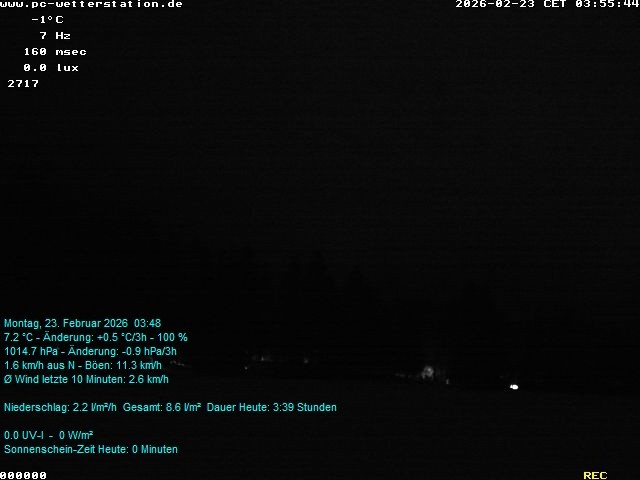 Archiv Foto Webcam der Ferienwohnung Thieme