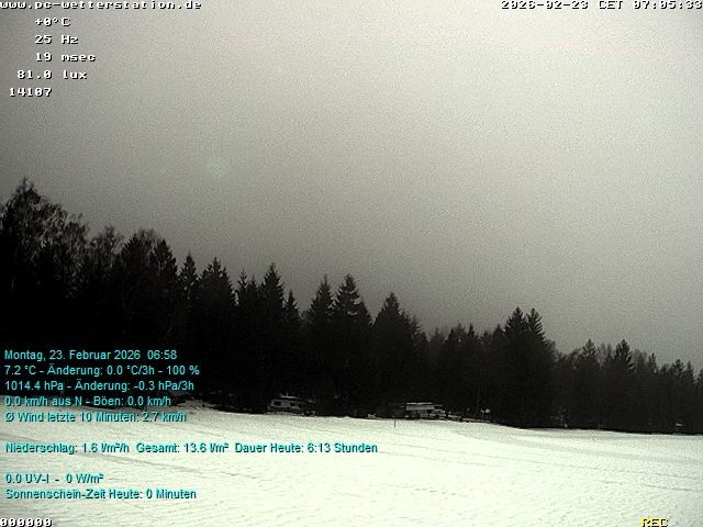 Archiv Foto Webcam der Ferienwohnung Thieme