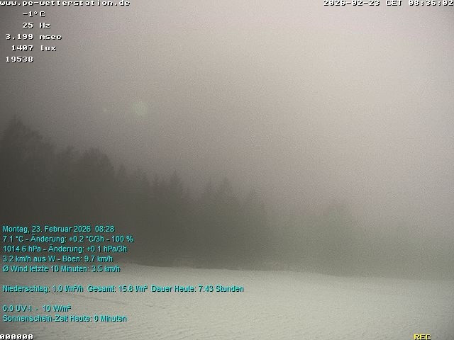 Archiv Foto Webcam der Ferienwohnung Thieme