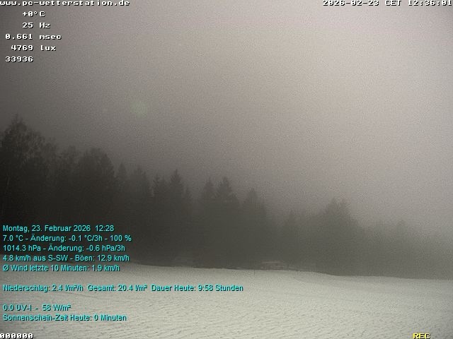 Archiv Foto Webcam der Ferienwohnung Thieme