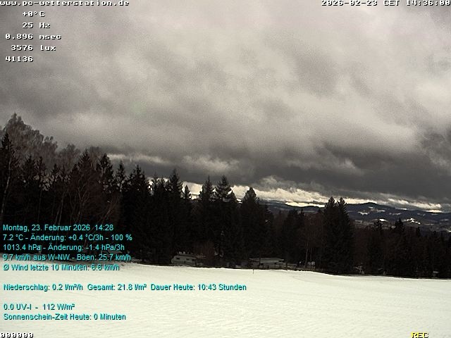 Archiv Foto Webcam der Ferienwohnung Thieme