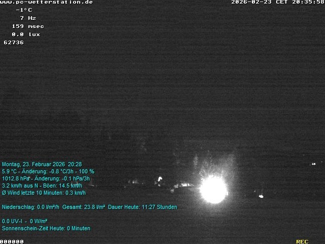 Archiv Foto Webcam der Ferienwohnung Thieme