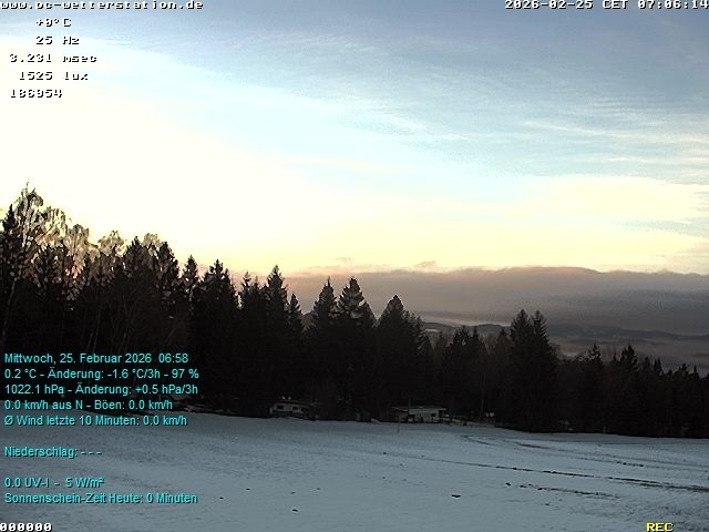 Archived image Webcam in Lackenhäuser