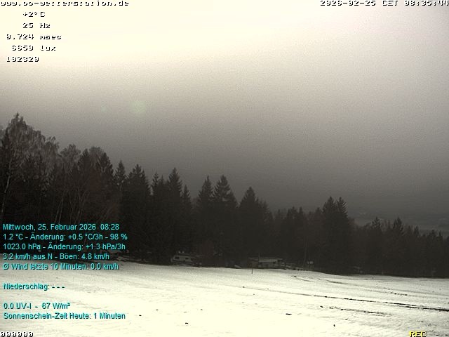 Archived image Webcam in Lackenhäuser