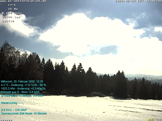 Archived image Webcam in Lackenhäuser