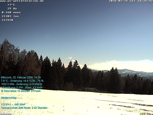 Archived image Webcam in Lackenhäuser