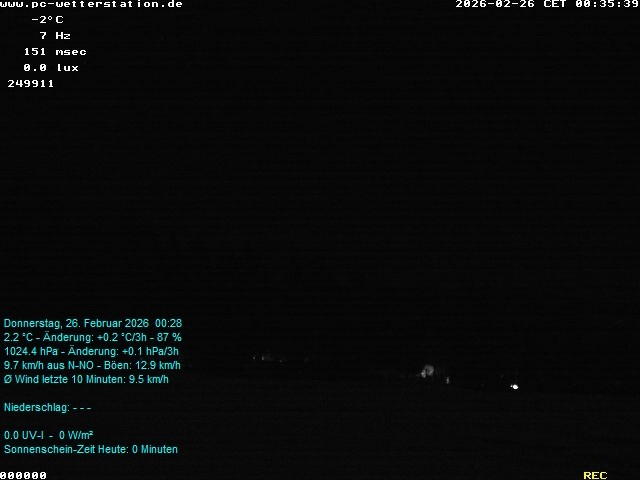 Archived image Webcam in Lackenhäuser