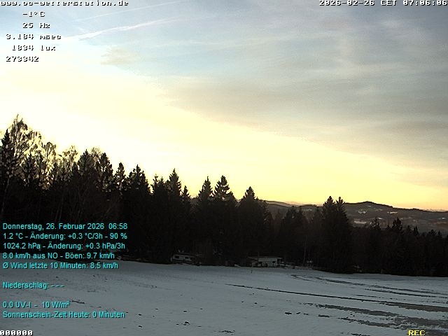 Archived image Webcam in Lackenhäuser