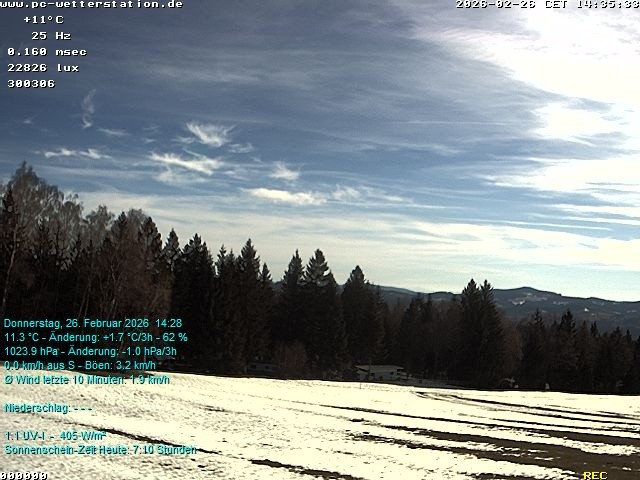 Archived image Webcam in Lackenhäuser