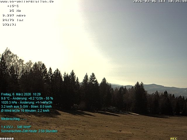 Archiv Foto Webcam der Ferienwohnung Thieme