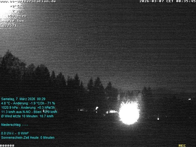 Archiv Foto Webcam der Ferienwohnung Thieme