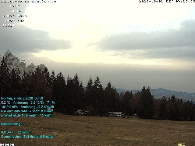 Archiv Foto Webcam der Ferienwohnung Thieme