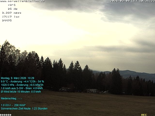 Archiv Foto Webcam der Ferienwohnung Thieme