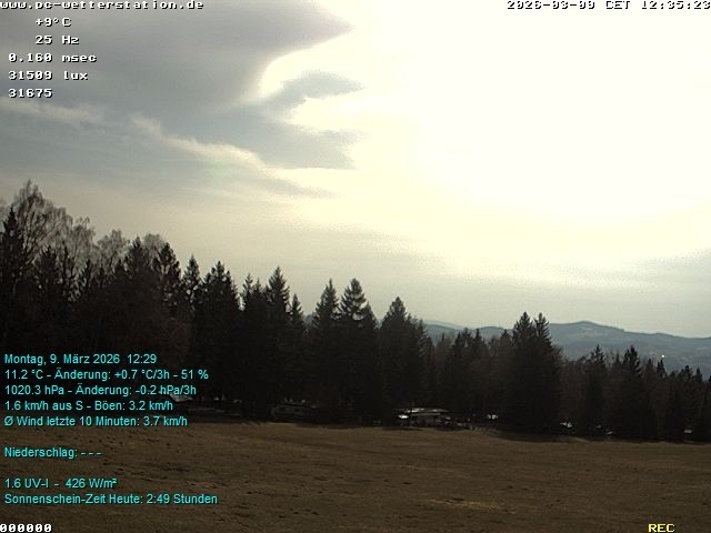 Archiv Foto Webcam der Ferienwohnung Thieme