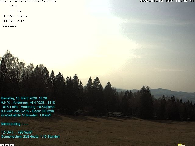 Archiv Foto Webcam der Ferienwohnung Thieme