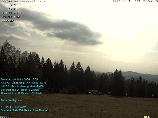 Archiv Foto Webcam der Ferienwohnung Thieme